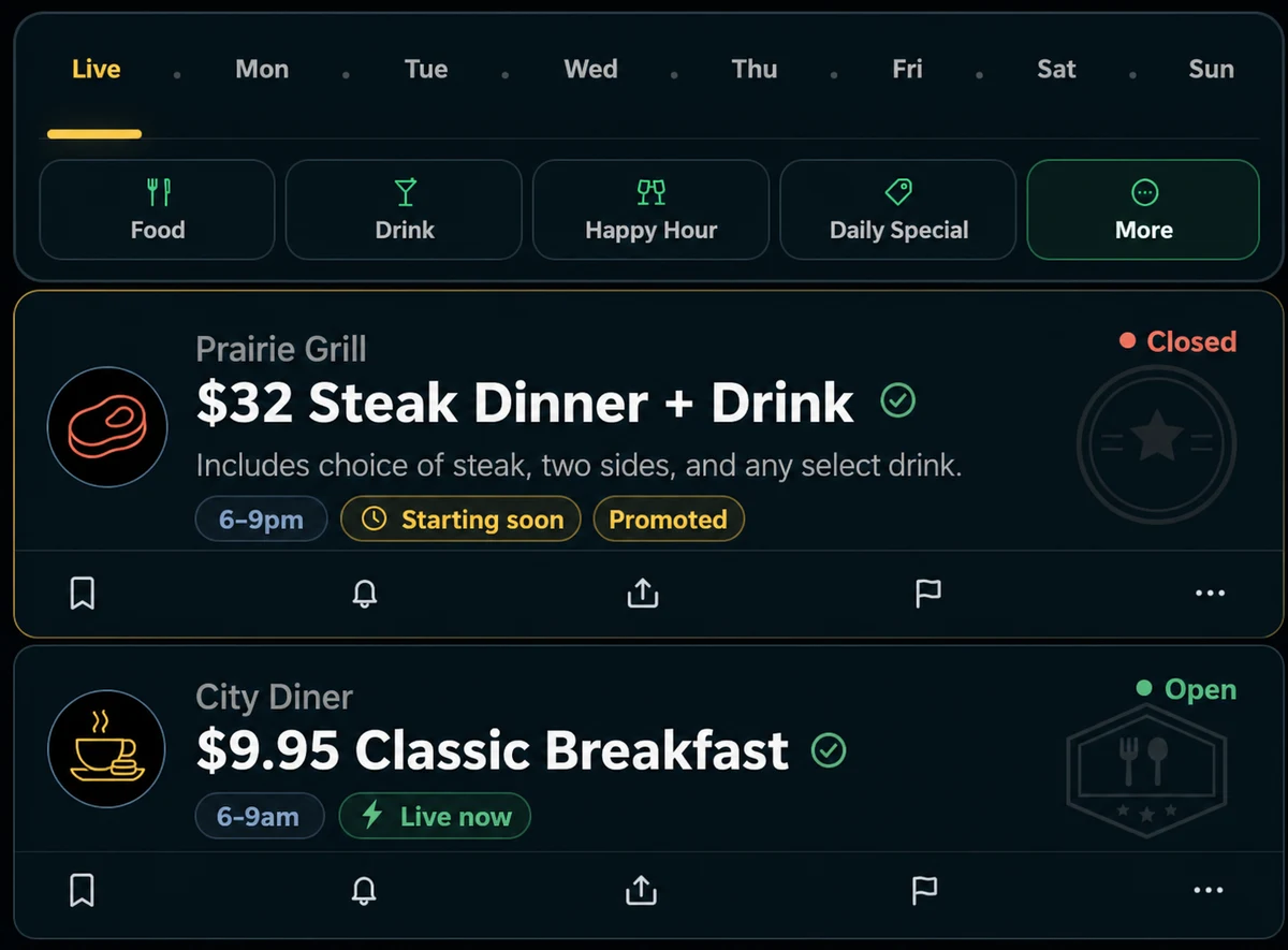 Example Saskatoon Specials feed showing a promoted Deal in a top placement.